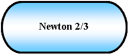 Terminador: Newton 2/3 