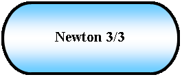 Terminador: Newton 3/3
