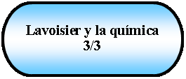 Terminador: Lavoisier y la qumica 3/3