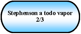 Terminador: Stephenson a todo vapor 2/3