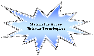 Explosin 1: Material de Apoyo Sistemas Tecnolgicos