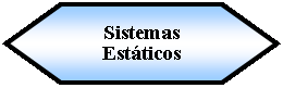 Preparacin: Sistemas Estticos