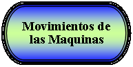 Terminador: Movimientos de las Maquinas