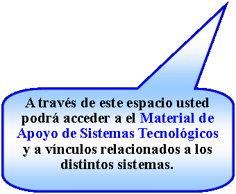 Llamada rectangular redondeada: A travs de este espacio usted podr acceder a el Material de Apoyo de Sistemas Tecnolgicos y a vnculos relacionados a los distintos sistemas.