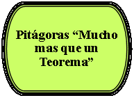 Terminador: Pitgoras Mucho mas que un Teorema 