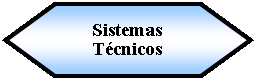 Preparacin: Sistemas Tcnicos