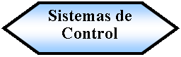 Preparacin: Sistemas de Control  