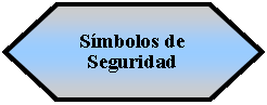 Preparacin: Smbolos de Seguridad 