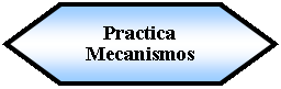 Preparacin: Practica Mecanismos