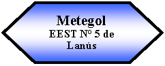 Preparacin: Metegol EEST N 5 de Lans 