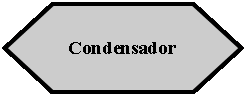 Preparacin: Condensador 