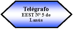 Preparacin: Telgrafo EEST N 5 de Lans 