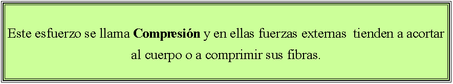 Cuadro de texto: Este esfuerzo se llama Compresin y en ellas fuerzas externas  tienden a acortar al cuerpo o a comprimir sus fibras.