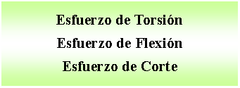 Cuadro de texto: Esfuerzo de Torsin Esfuerzo de FlexinEsfuerzo de Corte 