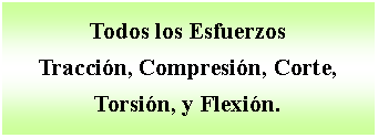 Cuadro de texto: Todos los EsfuerzosTraccin, Compresin, Corte, Torsin, y Flexin.