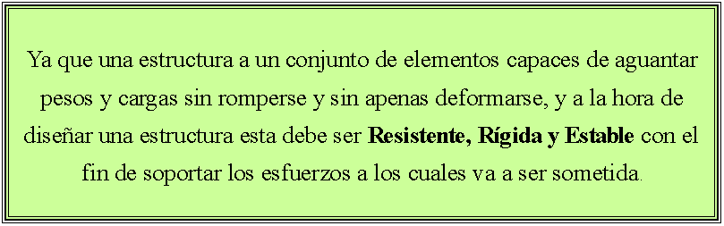 Cuadro de texto: Ya que una estructura a un conjunto de elementos capaces de aguantar pesos y cargas sin romperse y sin apenas deformarse, y a la hora de disear una estructura esta debe ser Resistente, Rgida y Estable con el fin de soportar los esfuerzos a los cuales va a ser sometida.