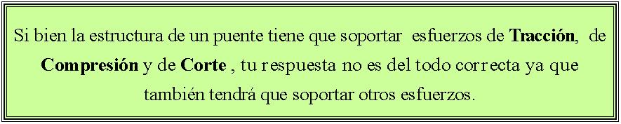 Cuadro de texto: Si bien la estructura de un puente tiene que soportar  esfuerzos de Traccin,  de Compresin y de Corte , tu respuesta no es del todo correcta ya que tambin tendr que soportar otros esfuerzos. 