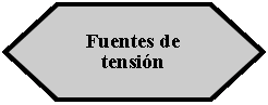 Preparacin: Fuentes de tensin 