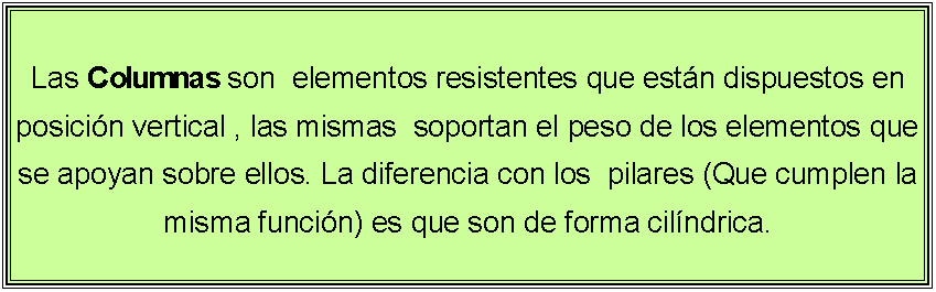 Cuadro de texto: Las Columnas son  elementos resistentes que estn dispuestos en posicin vertical , las mismas  soportan el peso de los elementos que se apoyan sobre ellos. La diferencia con los  pilares (Que cumplen la misma funcin) es que son de forma cilndrica.