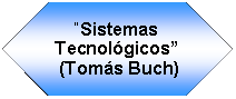 Preparacin: Sistemas Tecnolgicos  (Toms Buch)