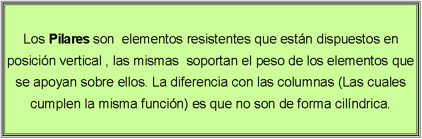 Cuadro de texto: Los Pilares son  elementos resistentes que estn dispuestos en posicin vertical , las mismas  soportan el peso de los elementos que se apoyan sobre ellos. La diferencia con las columnas (Las cuales  cumplen la misma funcin) es que no son de forma cilndrica.