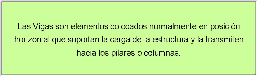 Cuadro de texto: Las Vigas son elementos colocados normalmente en posicin horizontal que soportan la carga de la estructura y la transmiten hacia los pilares o columnas. 