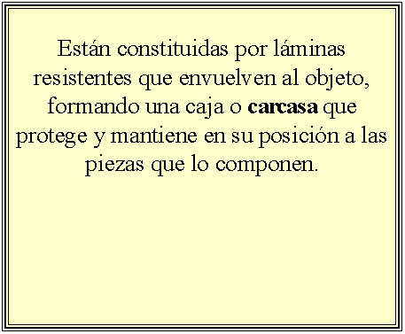 Cuadro de texto: Estn constituidas por lminas resistentes que envuelven al objeto, formando una caja o carcasa que protege y mantiene en su posicin a las piezas que lo componen.