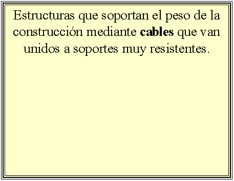 Cuadro de texto: Estructuras que soportan el peso de la construccin mediante cables que van unidos a soportes muy resistentes.