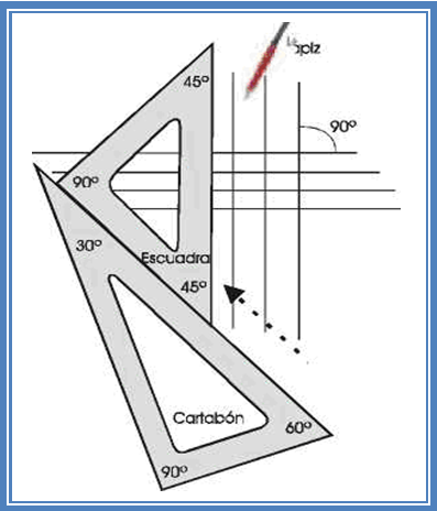 CONSEJOS DE DIBUJO TÉCNICO: Compás, posición del estilógrafo y trazado de  paralelas a dos escuadras 