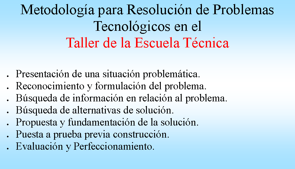 Proceso: Metodolog�a para Resoluci�n de Problemas Tecnol�gicos en el Taller de la Escuela T�cnicaPresentaci�n de una situaci�n problem�tica.Reconocimiento y formulaci�n del problema.B�squeda de informaci�n en relaci�n al problema.B�squeda de alternativas de soluci�n.Propuesta y fundamentaci�n de la soluci�n.Puesta a prueba previa construcci�n.Evaluaci�n y Perfeccionamiento.