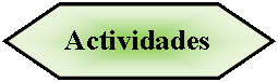 Preparaci�n: Actividades