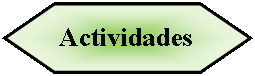 Preparación: Actividades
