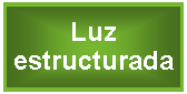 Cuadro de texto: Luz estructurada 