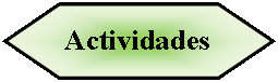 Preparación: Actividades
