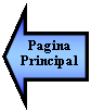 Flecha izquierda: Pagina  Principal