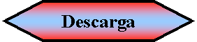 Preparacin: Descarga