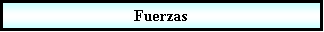 Proceso: Fuerzas 