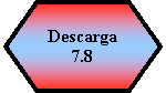 Preparación: Descarga 
7.8
