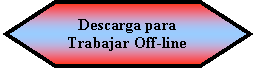 Preparación: Descarga para Trabajar Off-line
