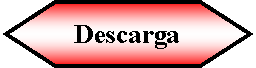 Preparación: Descarga 
