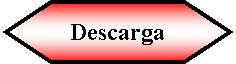 Preparacin: Descarga 