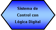 Preparaci�n: Sistema de Control con L�gica Digital