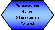 Preparacin: Aplicaciones de los Sistemas de Control 