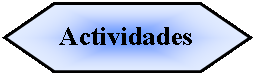 Preparación: Actividades
