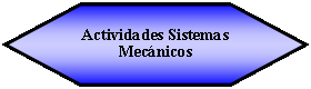 Hex�gono: Actividades Sistemas Mec�nicos 