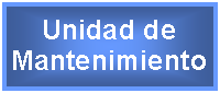 Cuadro de texto: Unidad de Mantenimiento