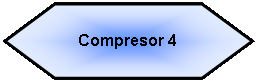 Preparacin: Compresor 4