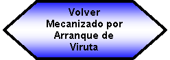 Preparacin: Volver Mecanizado por Arranque de Viruta