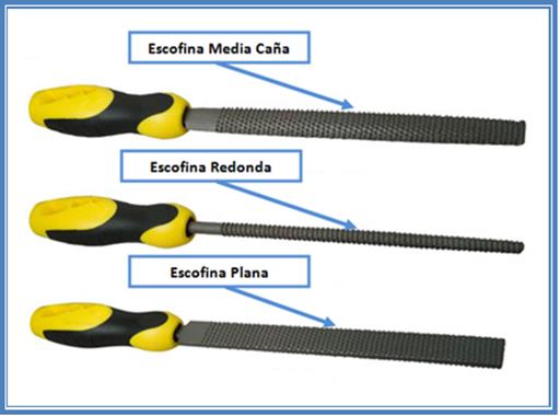 Procedimientos Técnicos Técnicas en Madera