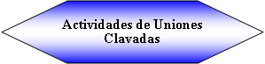 Hexgono: Actividades de Uniones Clavadas
